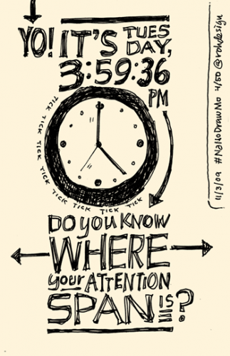 Attention Span Drawing of clock with the question Do You Know Where Your Attention Span Is?