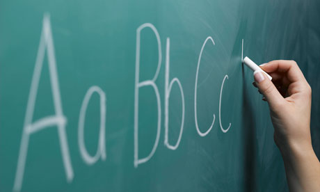 Chalkboard Alphabet Hand writing the alphabet on a chalkboard