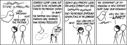 A short web comic in which a ghost uses pop-culture references to remind a pair of humans how old they are. XKCD comic "Time Ghost"